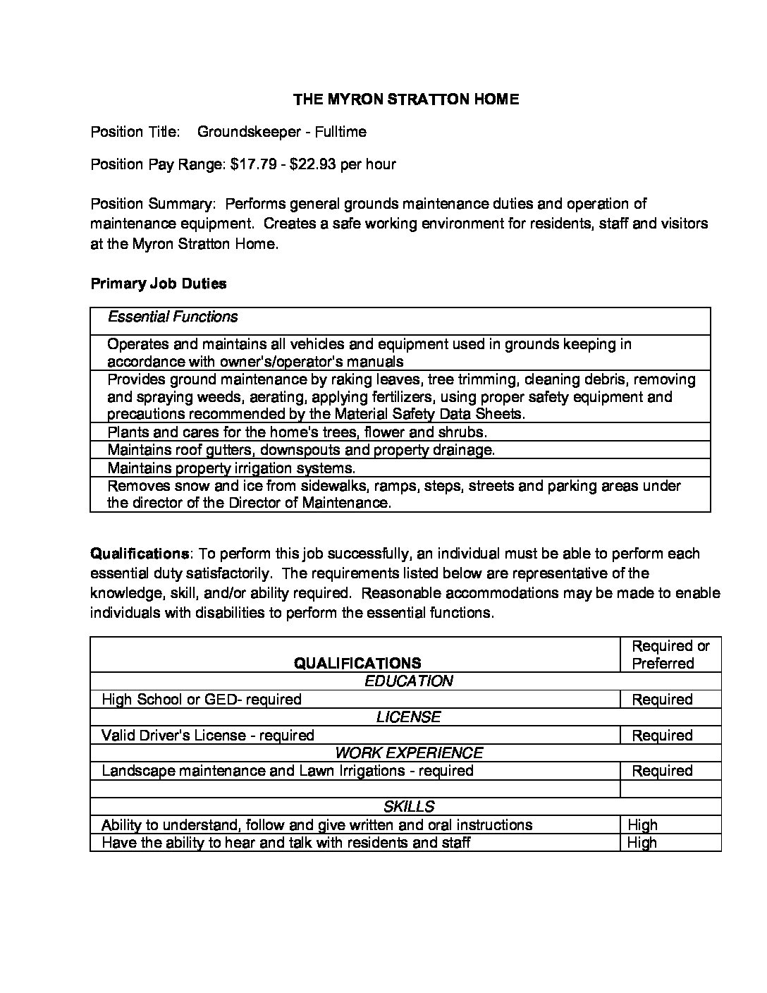 10 2022 GROUNDSKEEPER 2022 MSH Myron Stratton Home